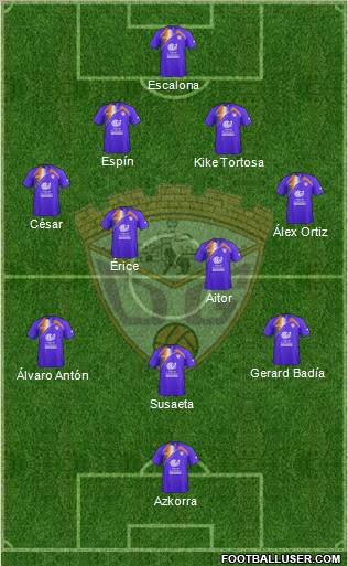 C.D. Guadalajara Formation 2012