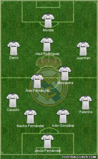 Real Madrid C.F. Formation 2012