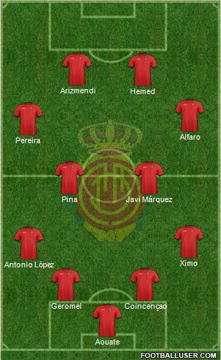 R.C.D. Mallorca S.A.D. Formation 2012