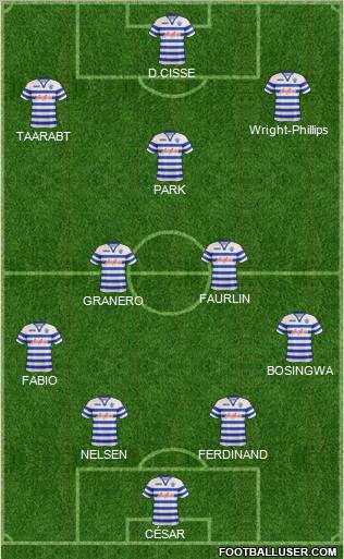 Queens Park Rangers Formation 2012