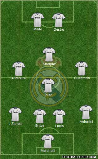 Real Madrid C.F. Formation 2012