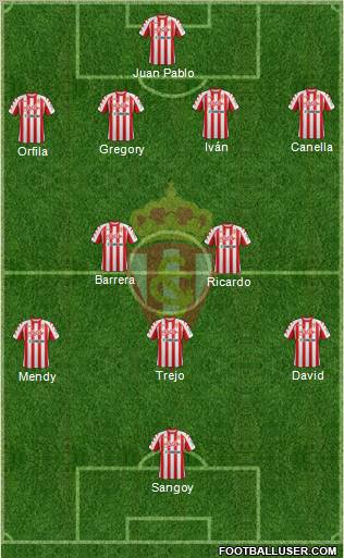 Real Sporting S.A.D. Formation 2012