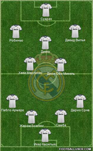 Real Madrid C.F. Formation 2012