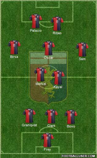 Genoa Formation 2012