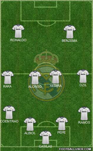 Real Madrid C.F. Formation 2012