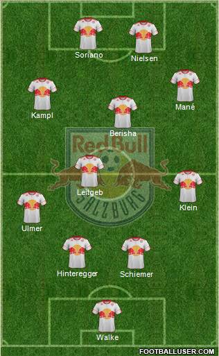 FC Salzburg Formation 2012