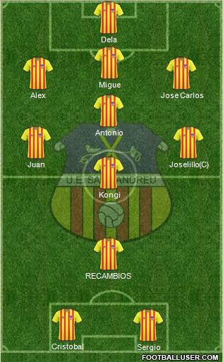 U.E. Sant Andreu Formation 2012