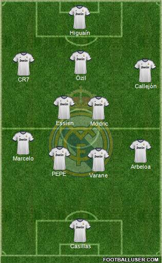 Real Madrid C.F. Formation 2012