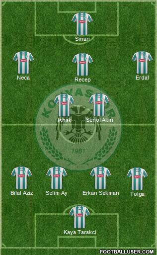 Konyaspor Formation 2012