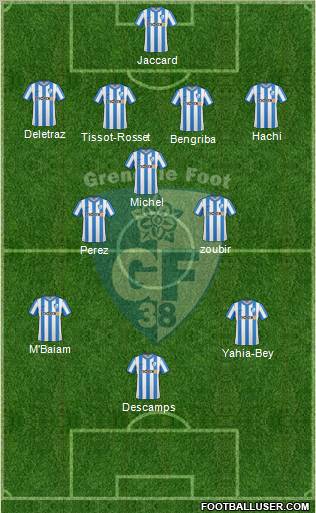 Grenoble Foot 38 Formation 2012