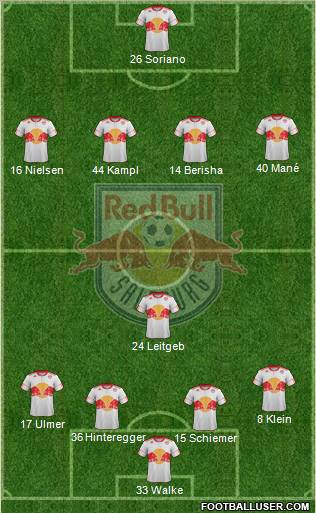 FC Salzburg Formation 2012