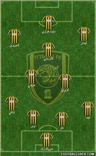 Al-Ittihad (KSA) Formation 2012