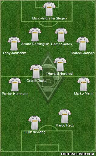 Borussia Mönchengladbach Formation 2012