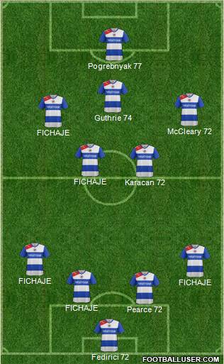 Reading Formation 2012