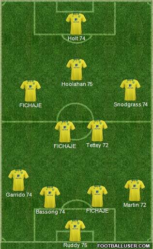 Norwich City Formation 2012