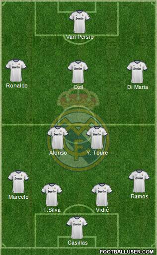 Real Madrid C.F. Formation 2012