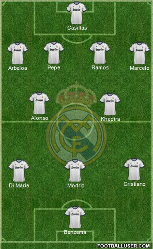 Real Madrid C.F. Formation 2012