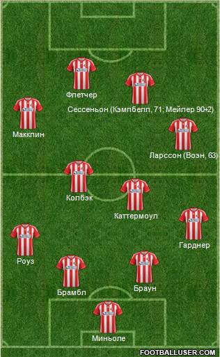 Sunderland Formation 2012