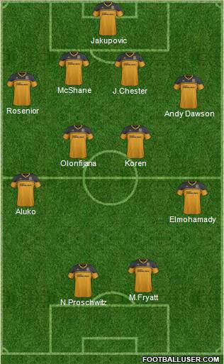 Hull City Formation 2012