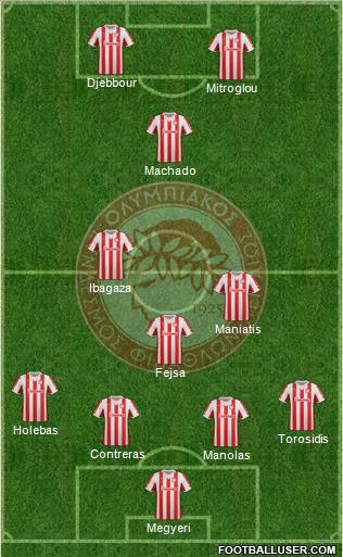 Olympiakos SF Piraeus Formation 2012