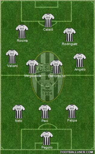 Siena Formation 2012