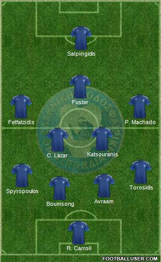 Greece Formation 2012