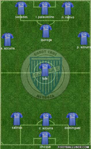 Godoy Cruz Antonio Tomba Formation 2012