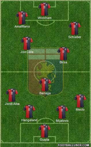 Genoa Formation 2012