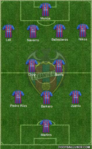 Levante U.D., S.A.D. Formation 2012