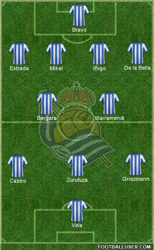 Real Sociedad S.A.D. Formation 2012