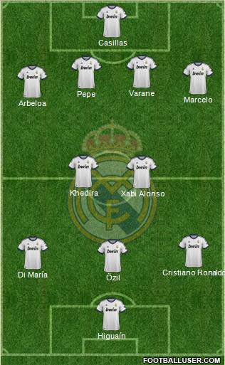 Real Madrid C.F. Formation 2012