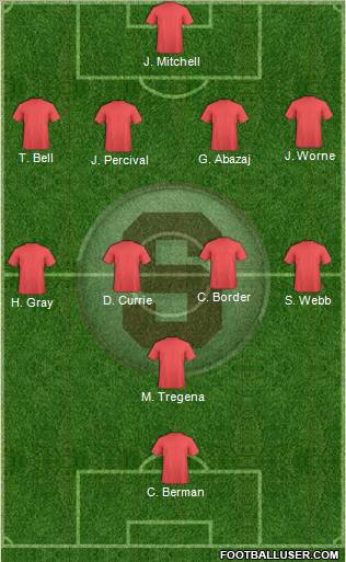 CD Saprissa Formation 2012