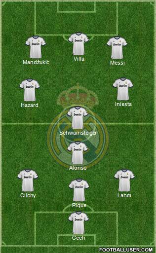 Real Madrid C.F. Formation 2012