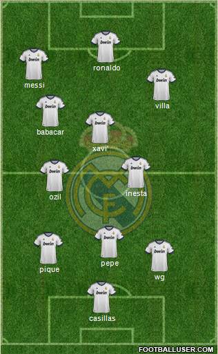 Real Madrid C.F. Formation 2012