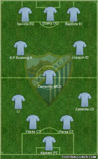 Málaga C.F. B Formation 2012