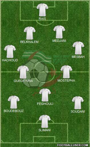 Algeria Formation 2012