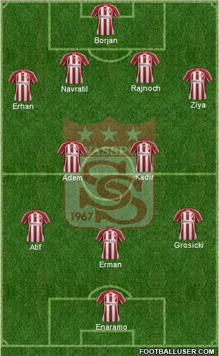 Sivasspor Formation 2012