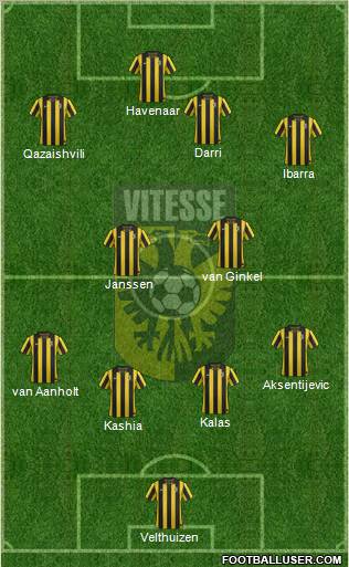 Vitesse Formation 2012