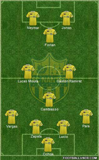 FC Nantes Formation 2012