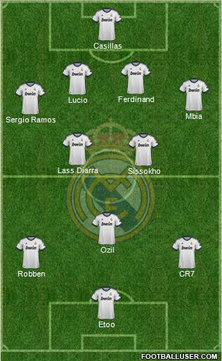 Real Madrid C.F. Formation 2012