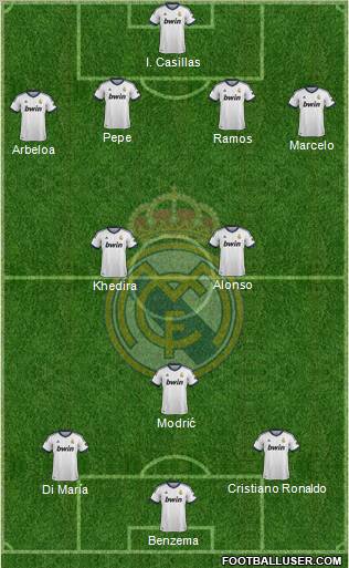 Real Madrid C.F. Formation 2012