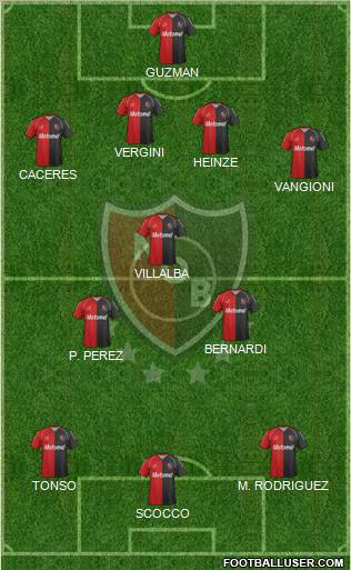 Newell's Old Boys Formation 2012