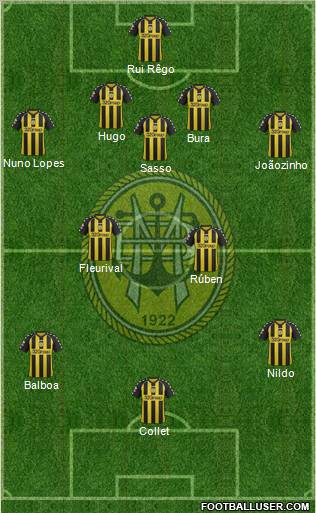 Sport Clube Beira-Mar Formation 2012