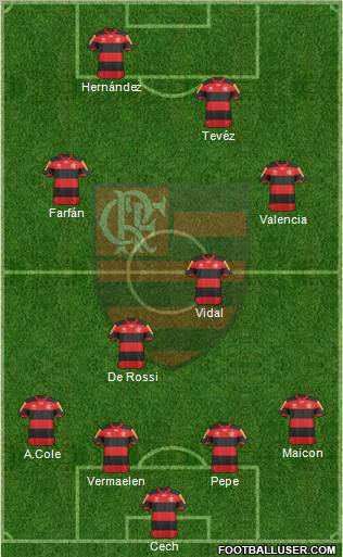 CR Flamengo Formation 2012