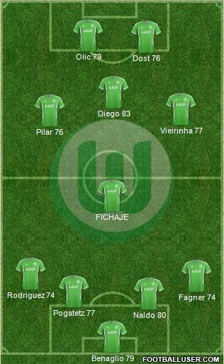 VfL Wolfsburg Formation 2012