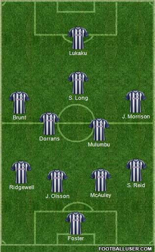 West Bromwich Albion Formation 2012