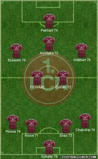 1.FC Nürnberg Formation 2012