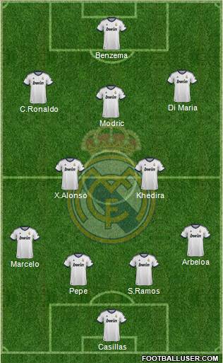 Real Madrid C.F. Formation 2012