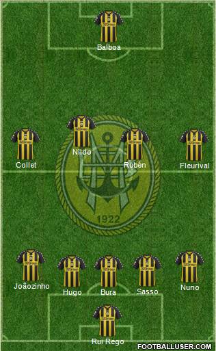 Sport Clube Beira-Mar Formation 2012