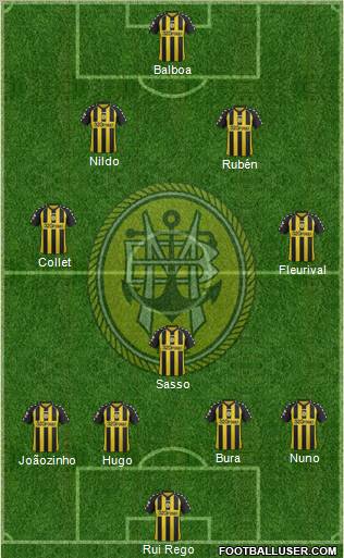 Sport Clube Beira-Mar Formation 2012